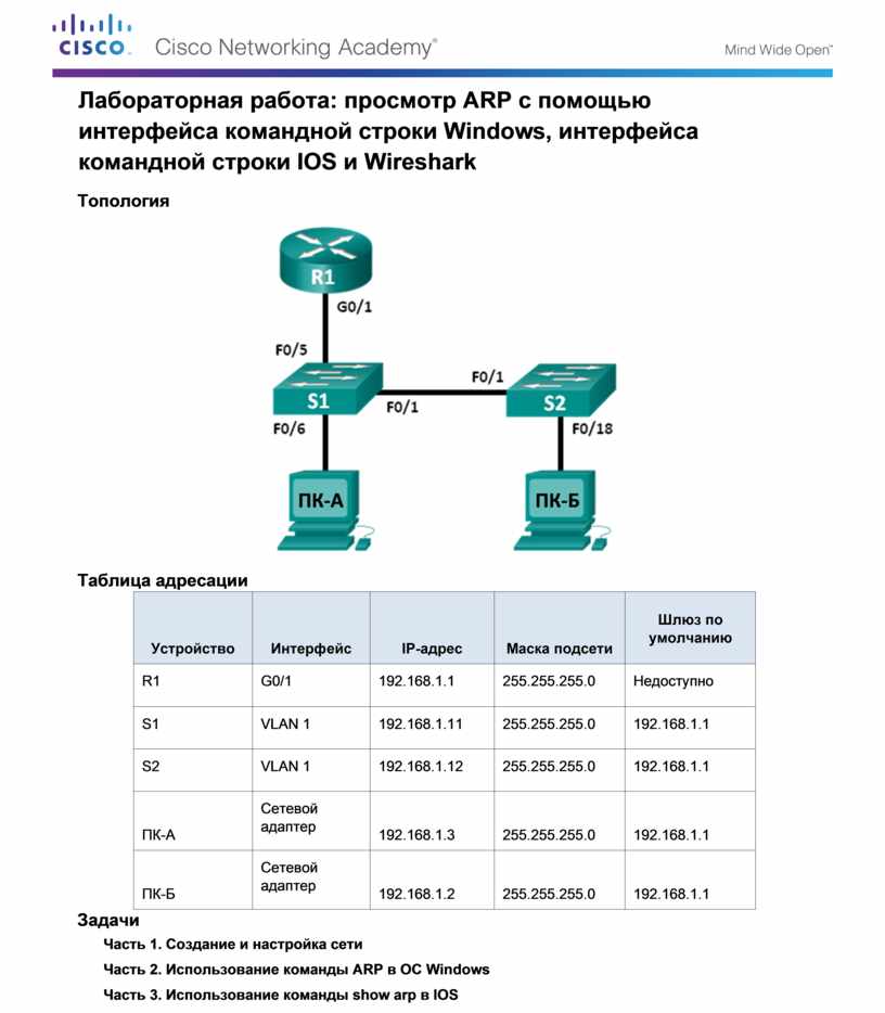 Просмотр arp с помощью программы wireshark интерфейсов командной строки windows и ios