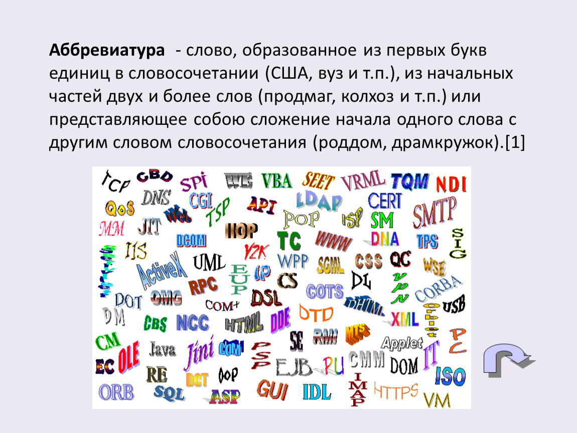 5 букв первые по. Аббревиатуры в русском языке. Аббревиатура слова. Расшифровка аббревиатуры. Аббревиатуры для детей.