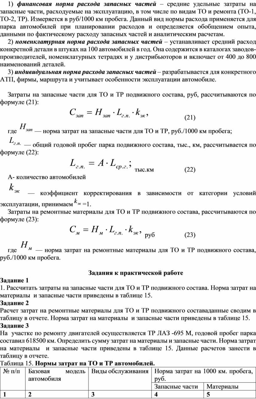 МЕТОДИЧЕСКИЕ РЕКОМЕНДАЦИИ ПО ВЫПОЛНЕНИЮ ПРАКТИЧЕСКИХ РАБОТ ПО  МЕЖДИСЦИПЛИНАРНОМУ КУРСУ МДК 02.01. Управление коллективо