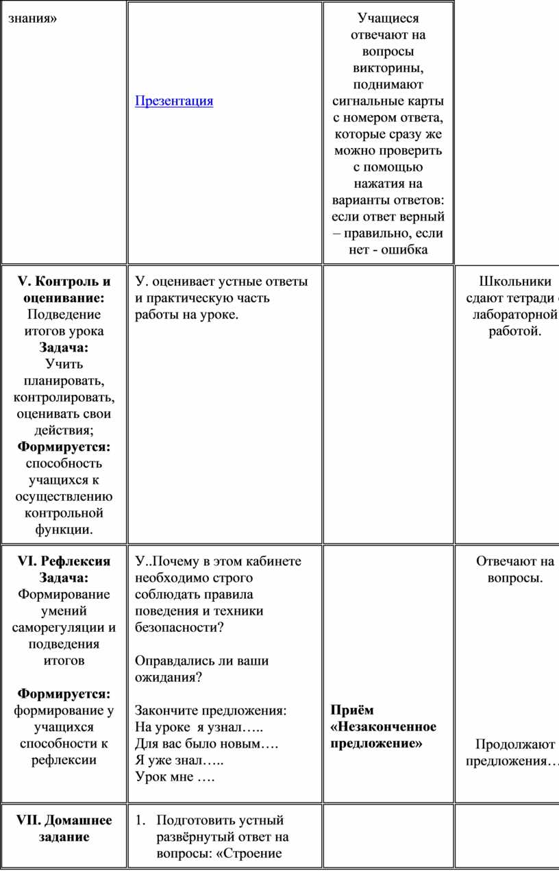 Шаблон презентации викторины с вариантами ответов