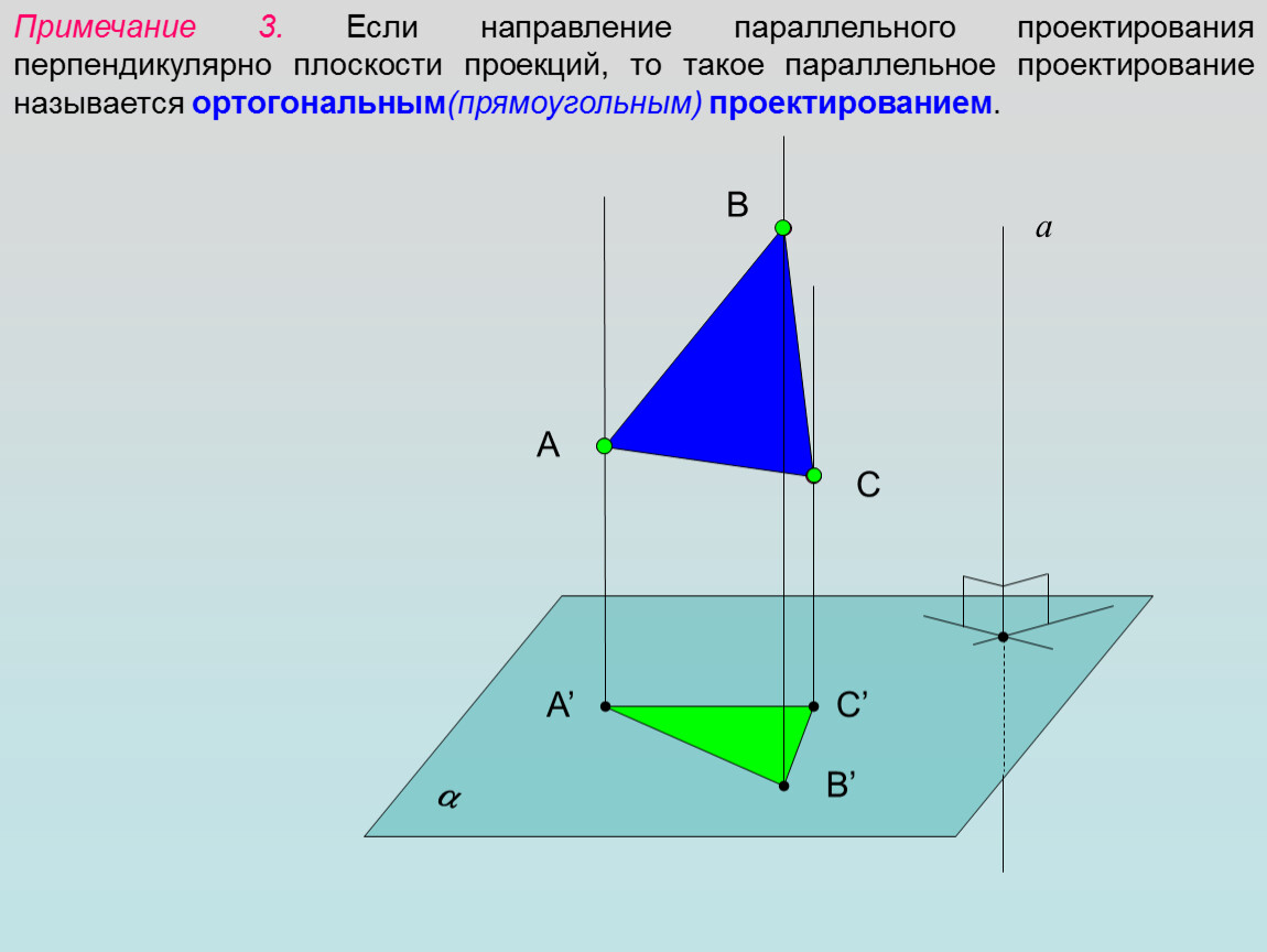 Способ прим. Ортогональная проекция геометрия 10. Ортогональная проекция это 10 класс. Параллельное проектирование. Проекция фигуры на плоскость.