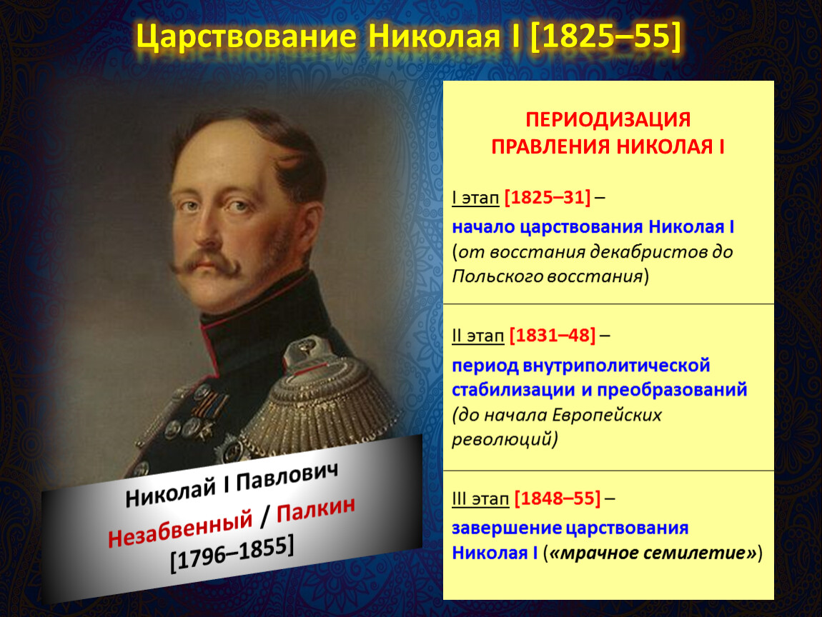 Начало правления Николая 1. Централизация при Николае 1. Правление николая i характеризуется