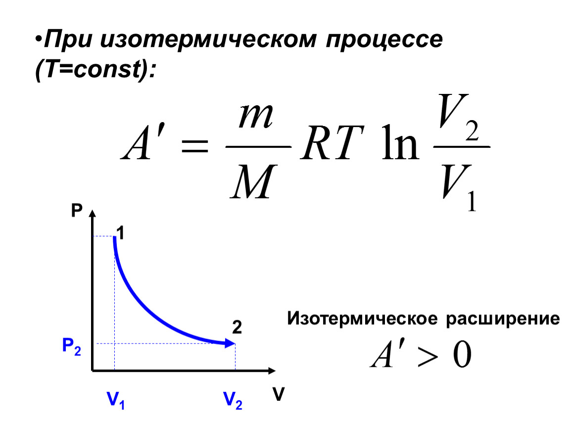 Работа газа температура давление. Изотермический процесс v2/v1. Работа расширения в изотермическом процессе формула. Работа изотермического расширения газа формула. Как найти работу газа при изотермическом процессе по графику.