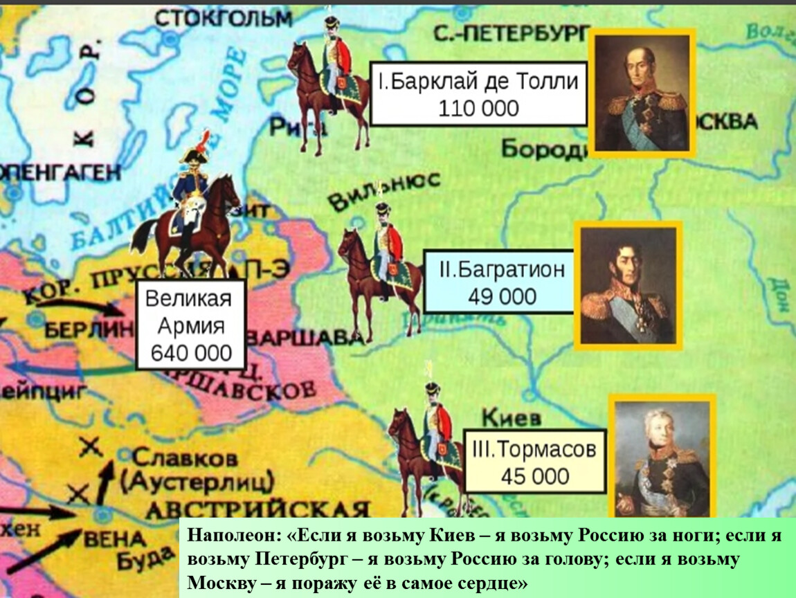 Карта войны с наполеоном 1812