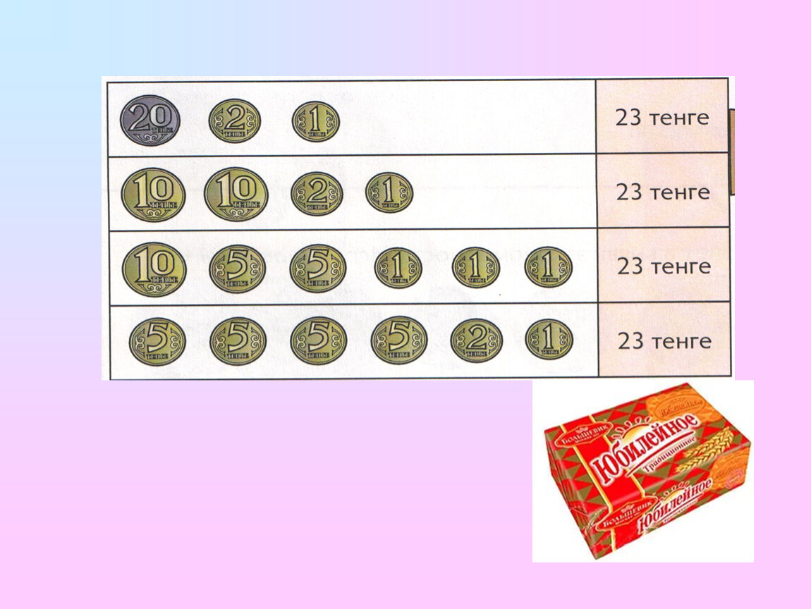 Игра в магазин монеты презентация 1 класс