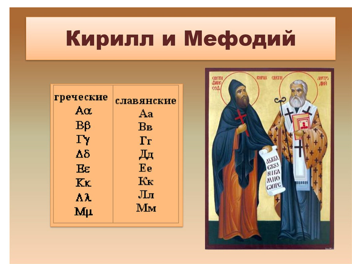 Основоположники письменности. Кирилл и Мефодий Азбука. Кирилл и Мефодий Славянская Азбука. Создатели азбуки Кирилл и Мефодий. Кирилл и Мефодий кириллица.