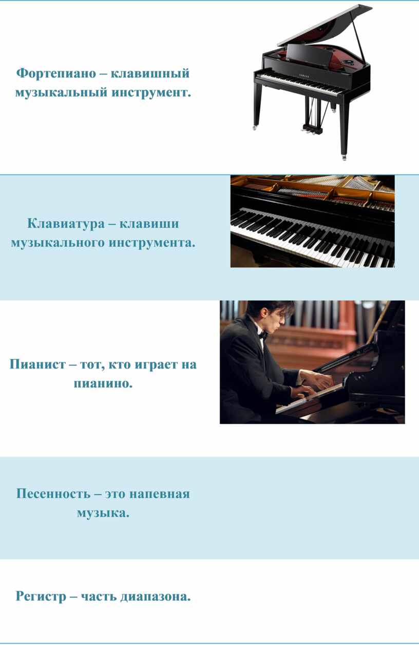 Фортепиано – клавишный музыкальный инструмент