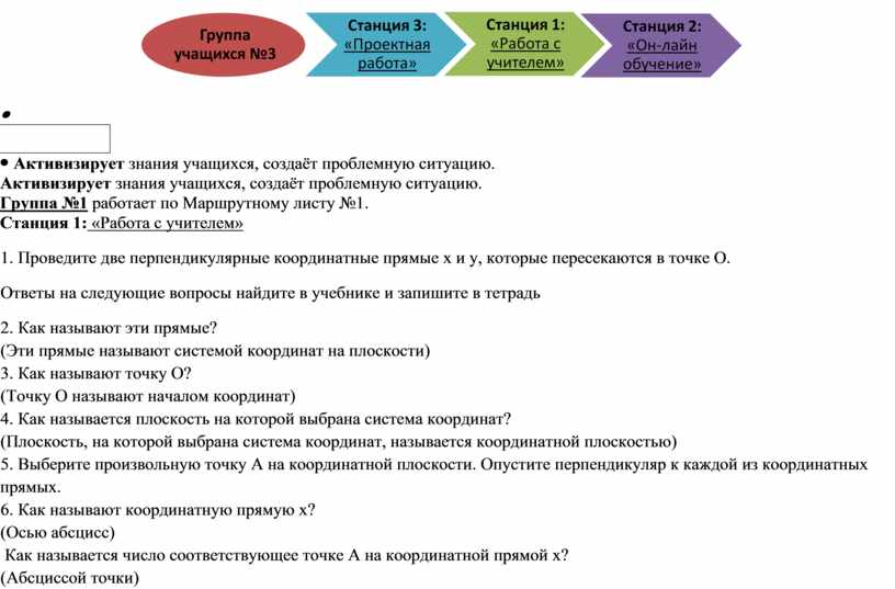 Как составить проблемную ситуацию проекта