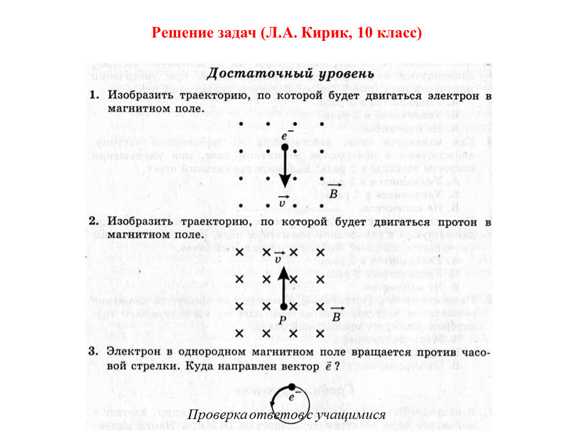 Физика 10 Основы электродинамики Магнитное поле Презентация (1)