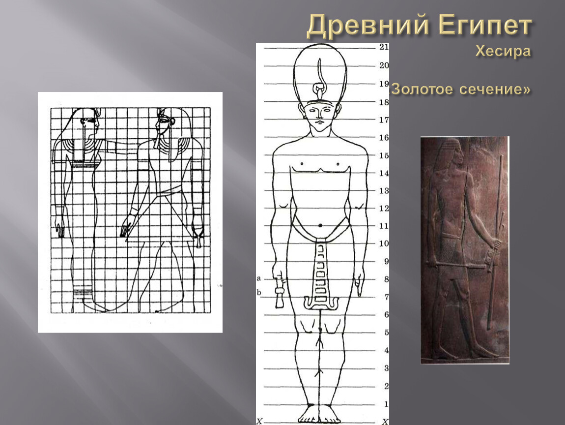 Высоте почему мы видим фигуры человека такими. Зодчий Хесира золотое сечение. Золотое сечение в искусстве Египта. Человек фигура пропорциях золотого сечения. Пропорции человека Египет.