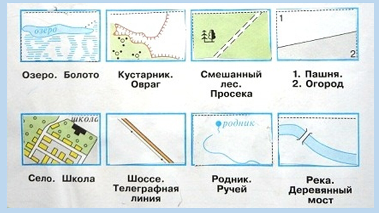 Практическая работа озера. Условные обозначения топографических карт овраг. Топографический знак овраг. Условные знаки плана местности 3 класс окружающий мир. Условные обозначения озеро на топографических картах.