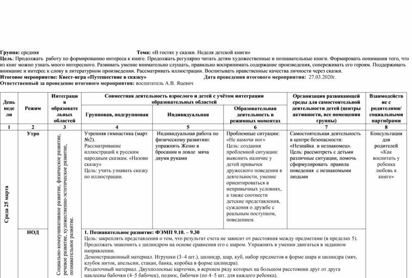 Когда в россии стартовал проект федерального уровня информатизация системы образования исо