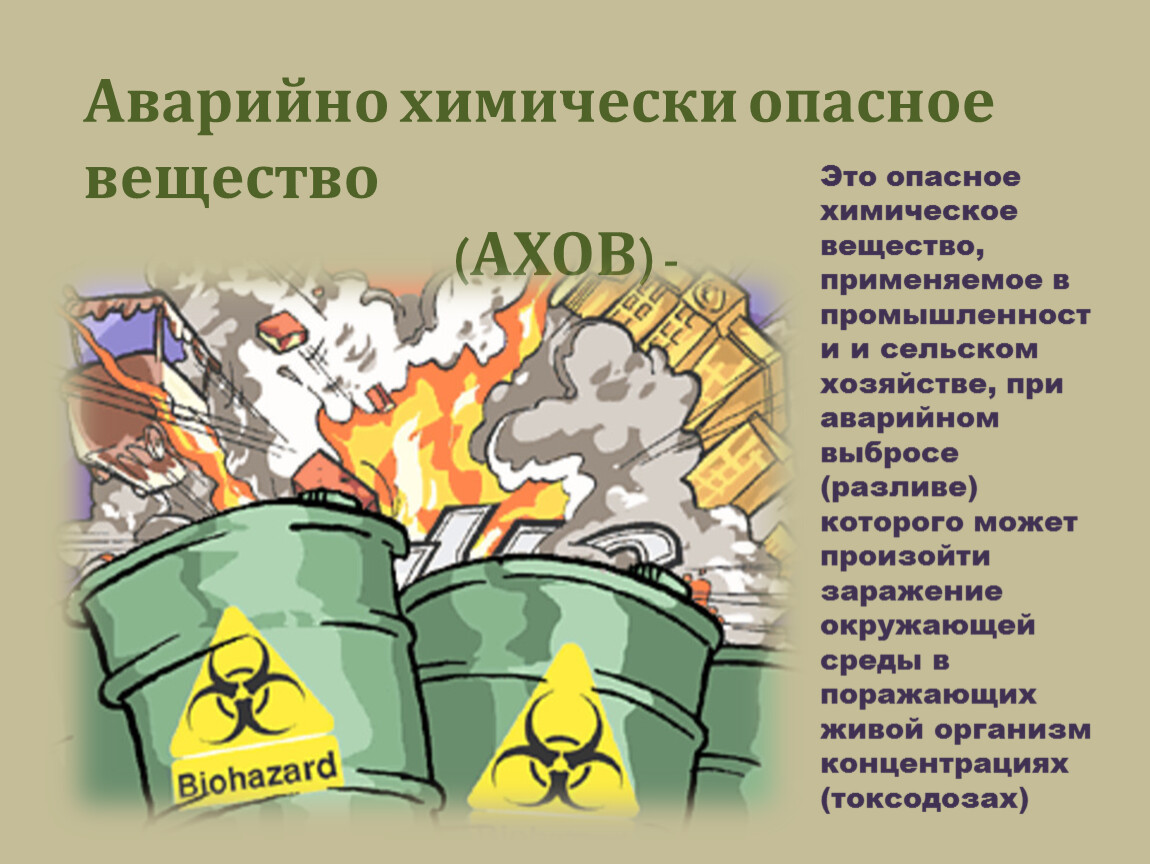 Химически опасными веществами называют. Аварийно химически опасные вещества. Аварийно химически опасные вещества АХОВ это. Вредные химические вещества. Карточки аварийно химически опасных веществ.