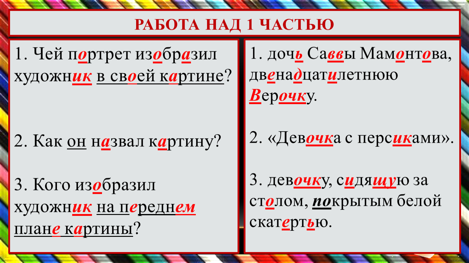 Сочинение-отзыв по картине В. А. Серова «Девочка с персиками»