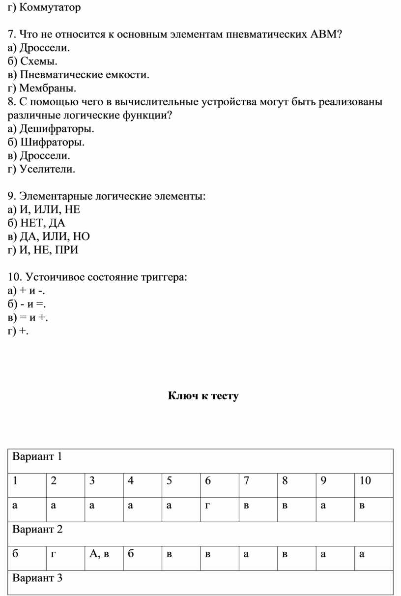 Тема «Основные логические элементы. Триггеры. Регистры»