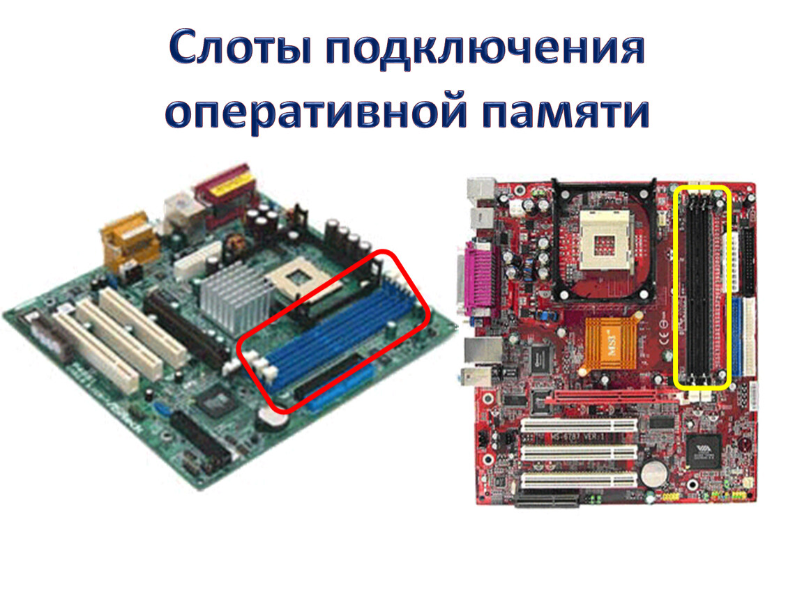 Слоты оперативной. Слоты оперативной памяти. Слоты подключения оперативной памяти. Материнская плата с одним разъемом для оперативной памяти. Расположение ОЗУ на материнской плате.