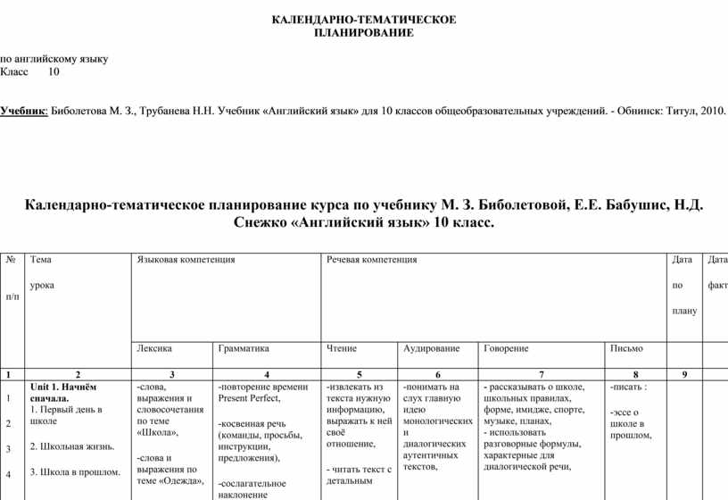 Тематическое планирование 5 класс английский язык