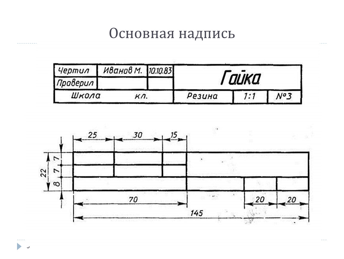 Надпись чертежа а4