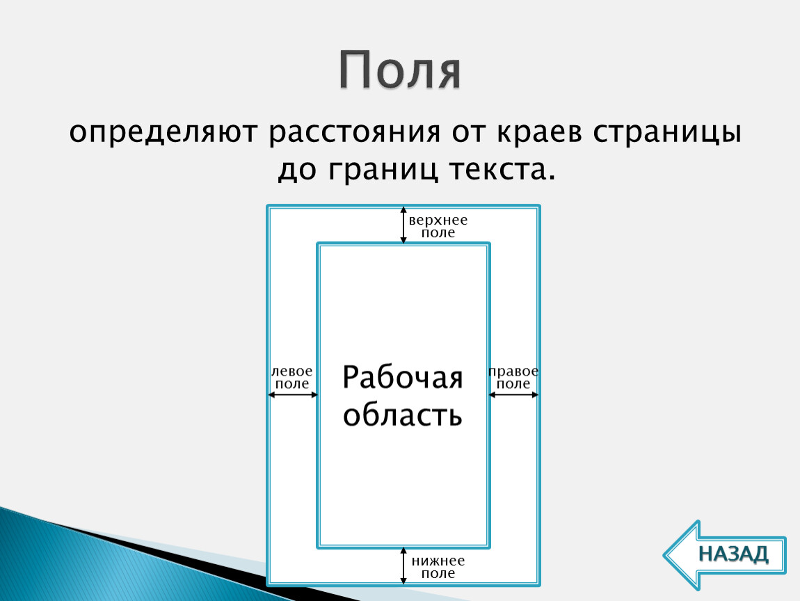 Верхнее поле. Левое поле. Левое поле страницы. Верхние поля. Нижние поля.