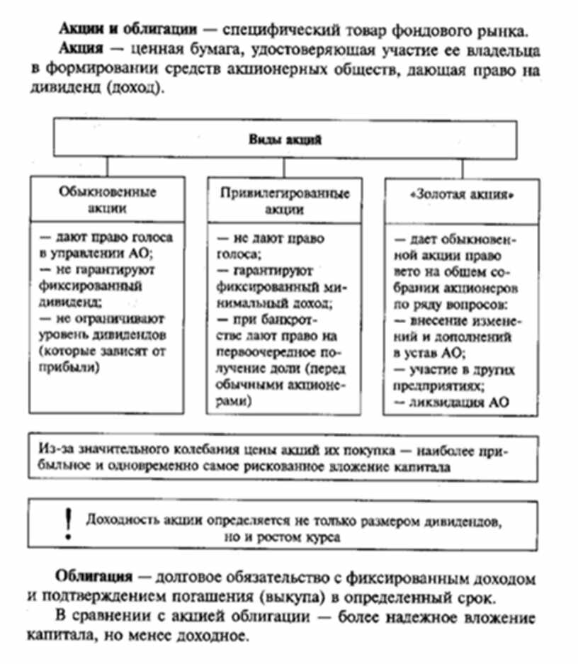 Напишите слово пропущенное в схеме главные вопросы экономики что производить для кого производить