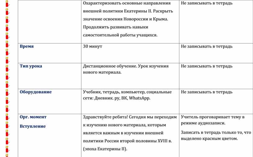 Прочитайте пункт 5 параграф 23 заполните схему поездка екатерины 2 по новороссии