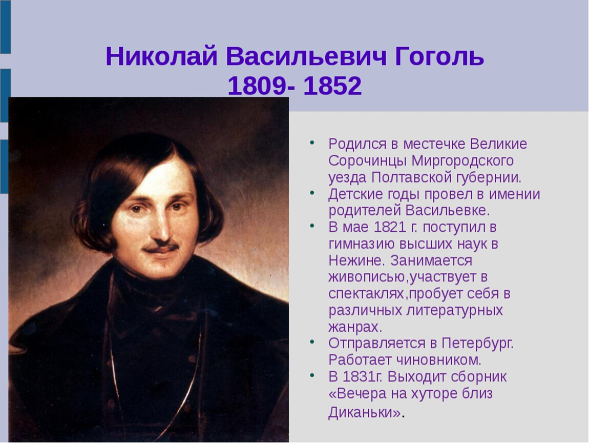 Какой писатель родился 1809. Гоголь 1852.
