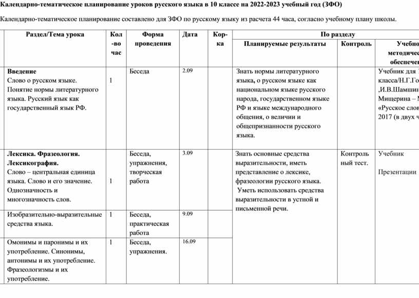 Календарно тематическое планирование ноябрь