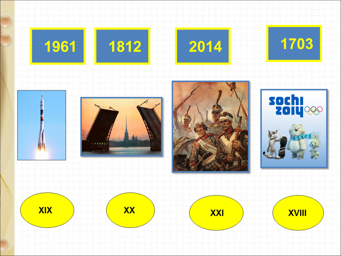 Новое время с какого по какой век. 1703 Какой век. Таблица веков. Таблица веков и годов 4 класс. Года и века таблица 4 класс.