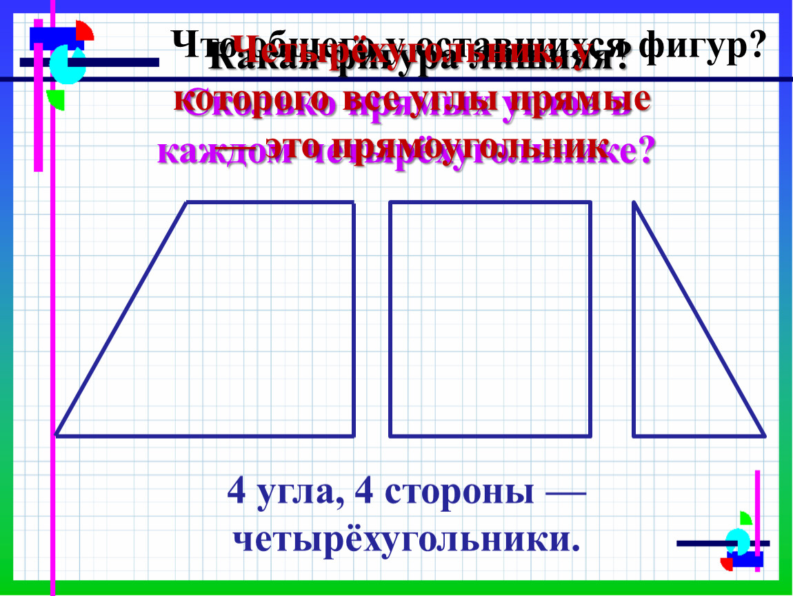 Свойства прямоугольника 2 класс презентация