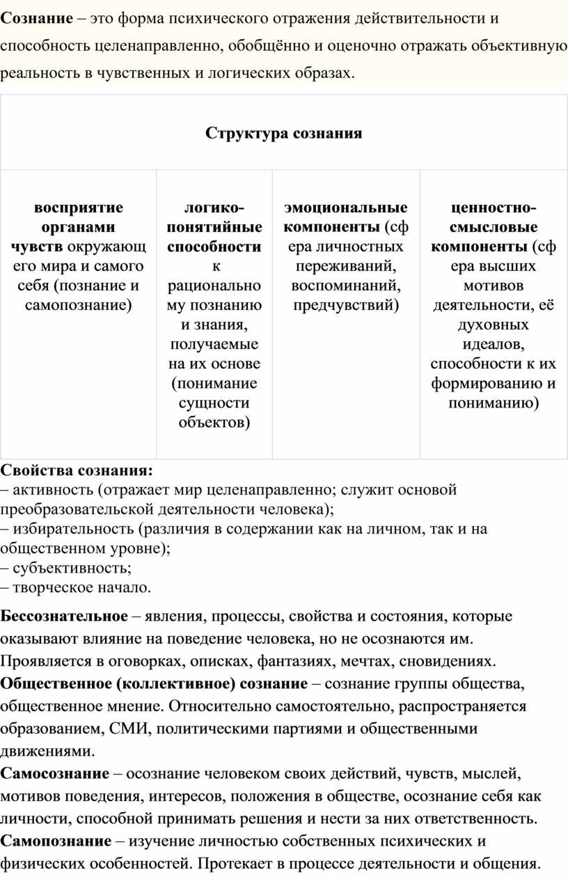 Сознание – это форма психического отражения действительности и способность целенаправленно, обобщённо и оценочно отражать объективную реальность в чувственных и логических образах