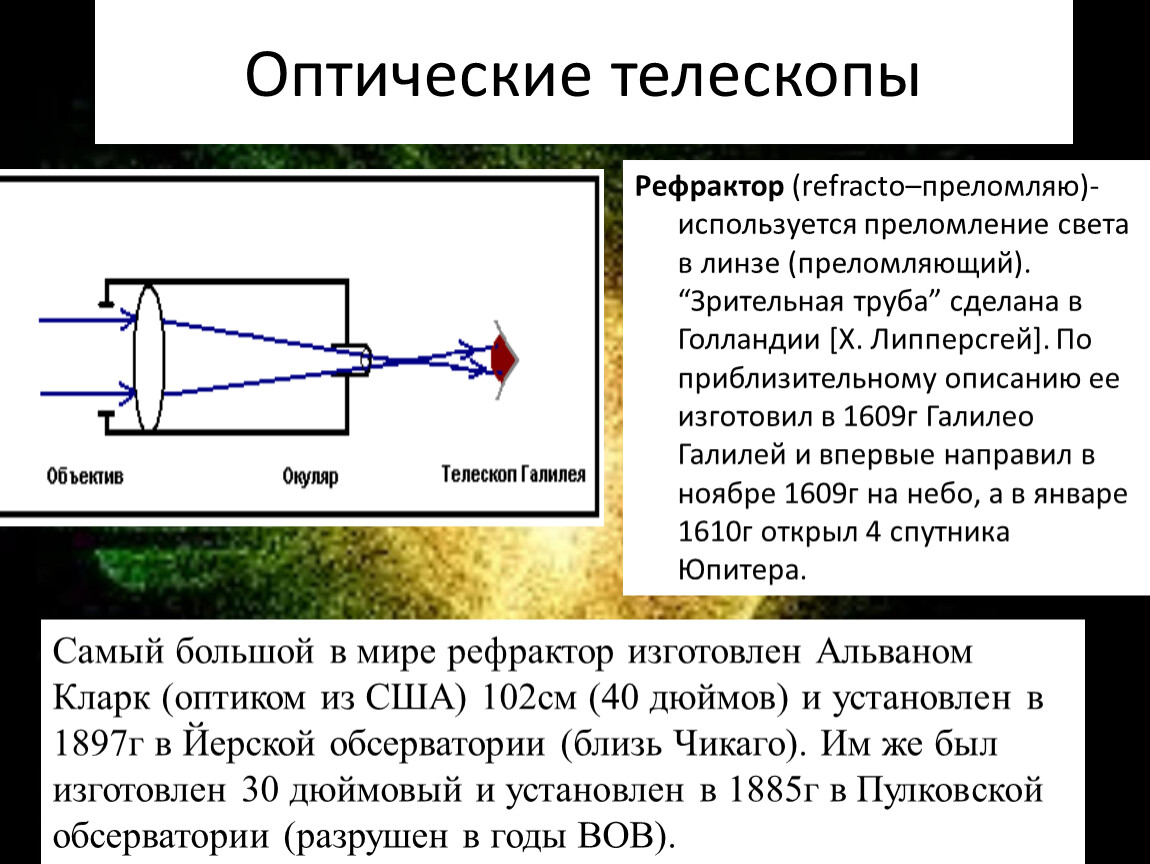 В телескопе рефракторе изображение строится при помощи