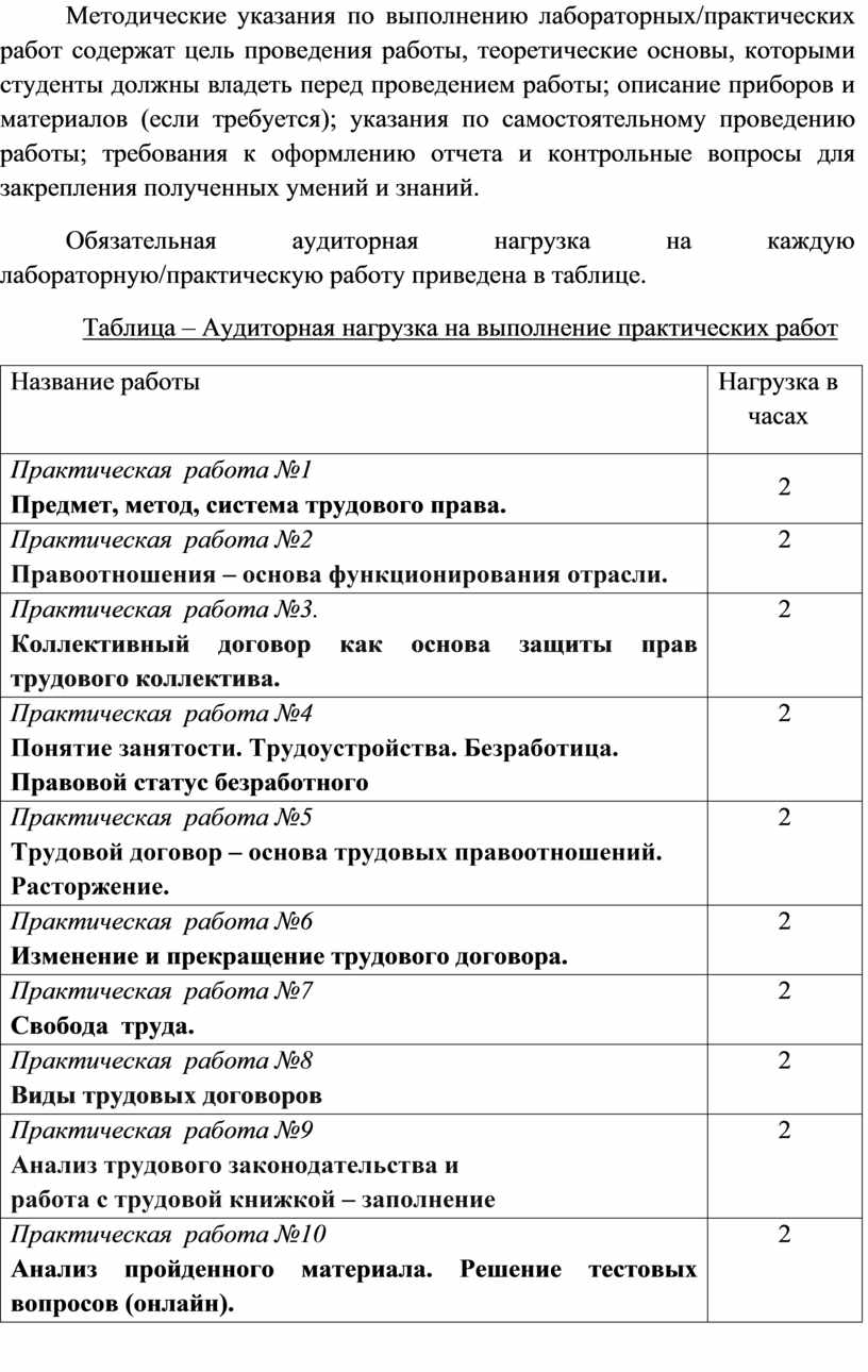 Методическая разработка практических работ по дисциплине 