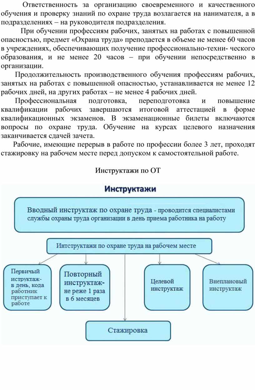 Обучение по охране труда и проверка знаний