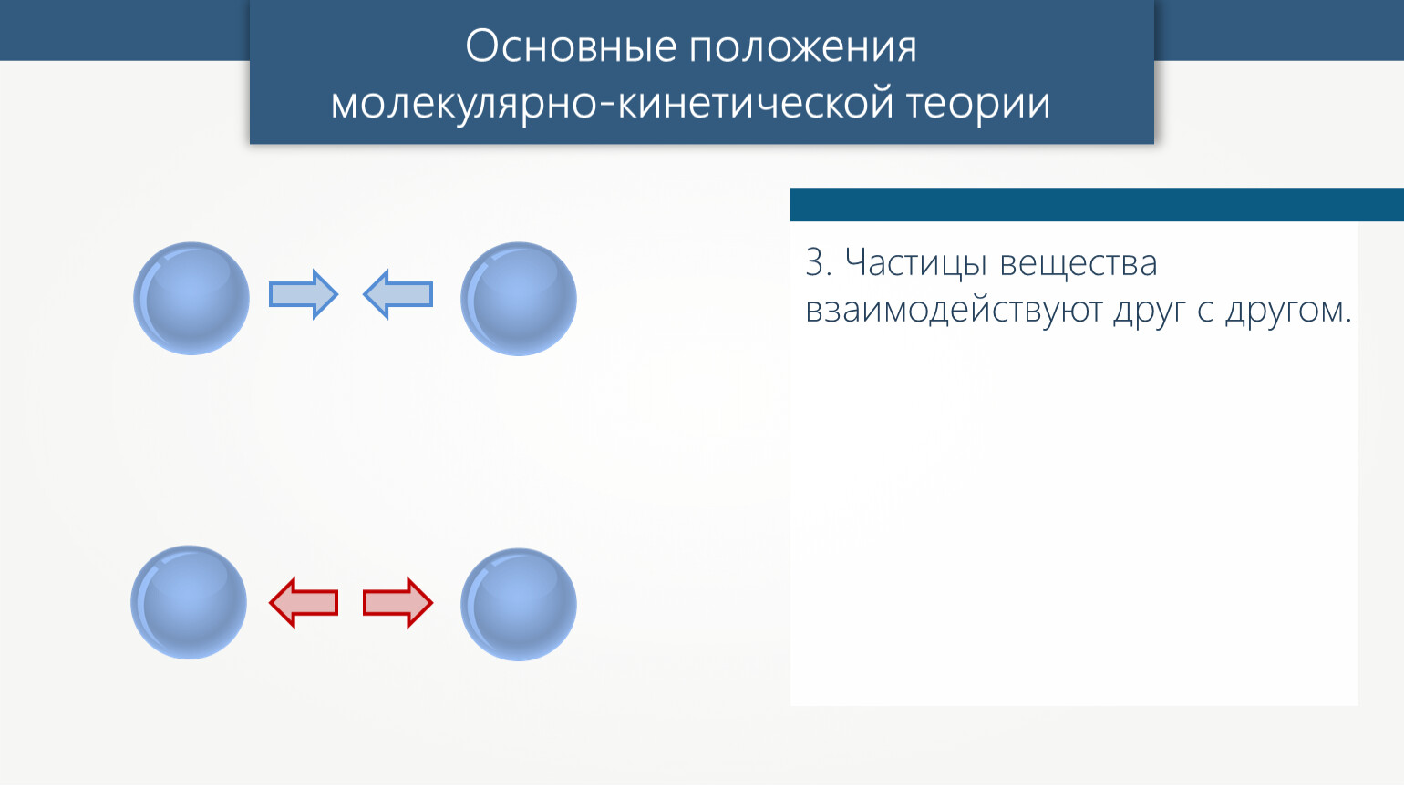 Основные положения молекулярно. Частицы вещества взаимодействуют между собой. 24. Основные положения молекулярно-кинетической теории.. Тепловые явления основные положения МКТ. Частицы вещества взаимодействуют друг с другом.