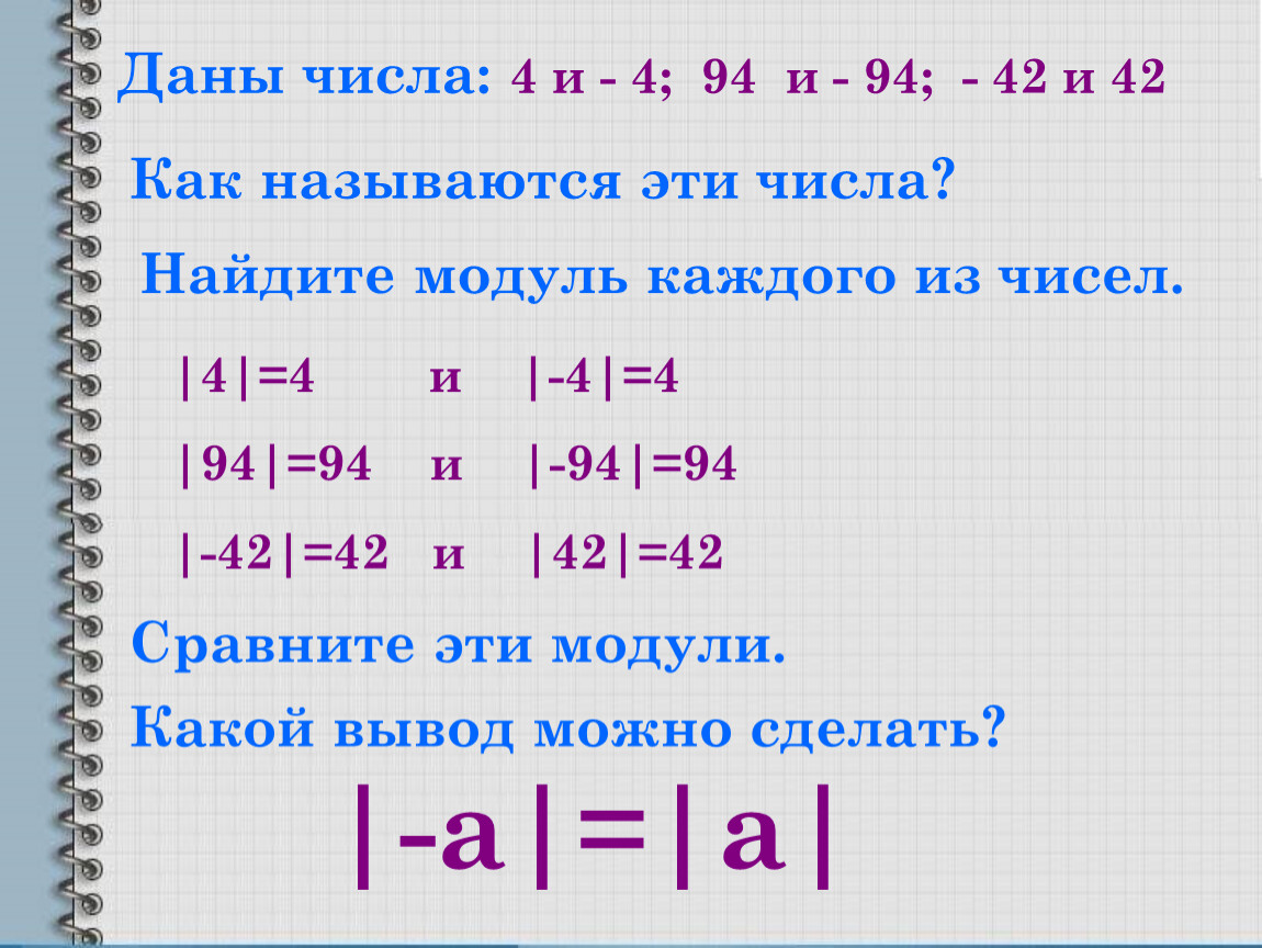 Модуль темы. Модуль числа. Модуль математика. Модуль числа 6. Модуль числа математика.