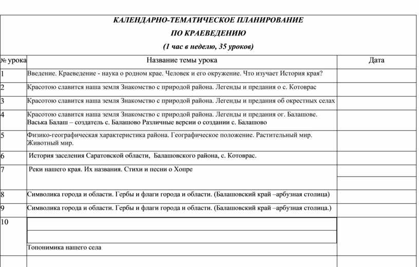 План работы кружка краевед