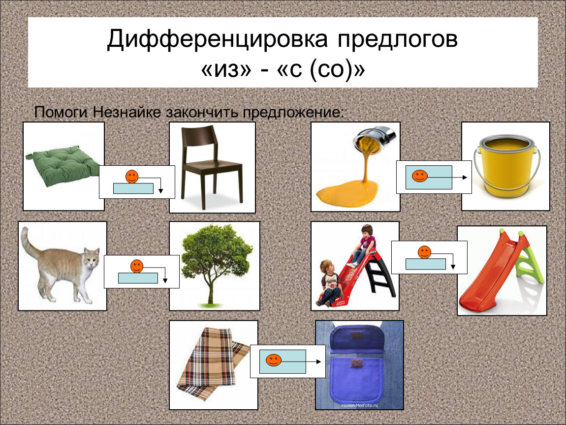 Презентация практический материал для работы по теме 