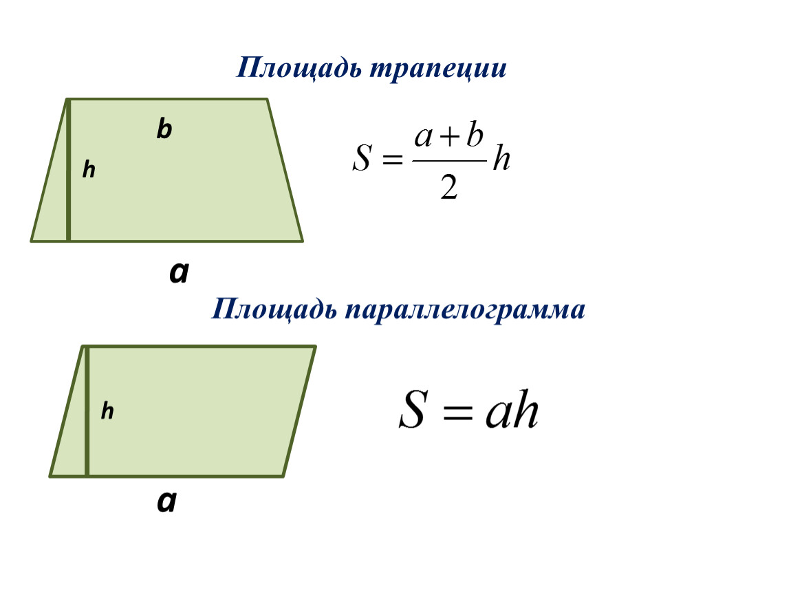Формулы площадей треугольников параллелограммов трапеции. Формулы площадей параллелограмма треугольника и трапеции. Формулы нахождения площади треугольника параллелограмма трапеции. Площадь параллелограмма площадь трапеции. Формула нахождения площади параллелограмма 8 класс.