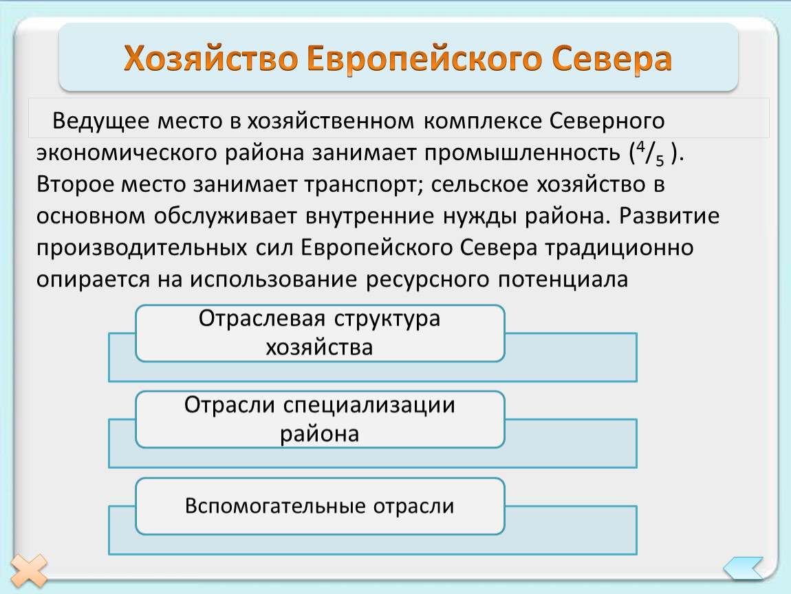 С помощью диаграммы покажите отраслевую структуру хозяйства региона европейского севера