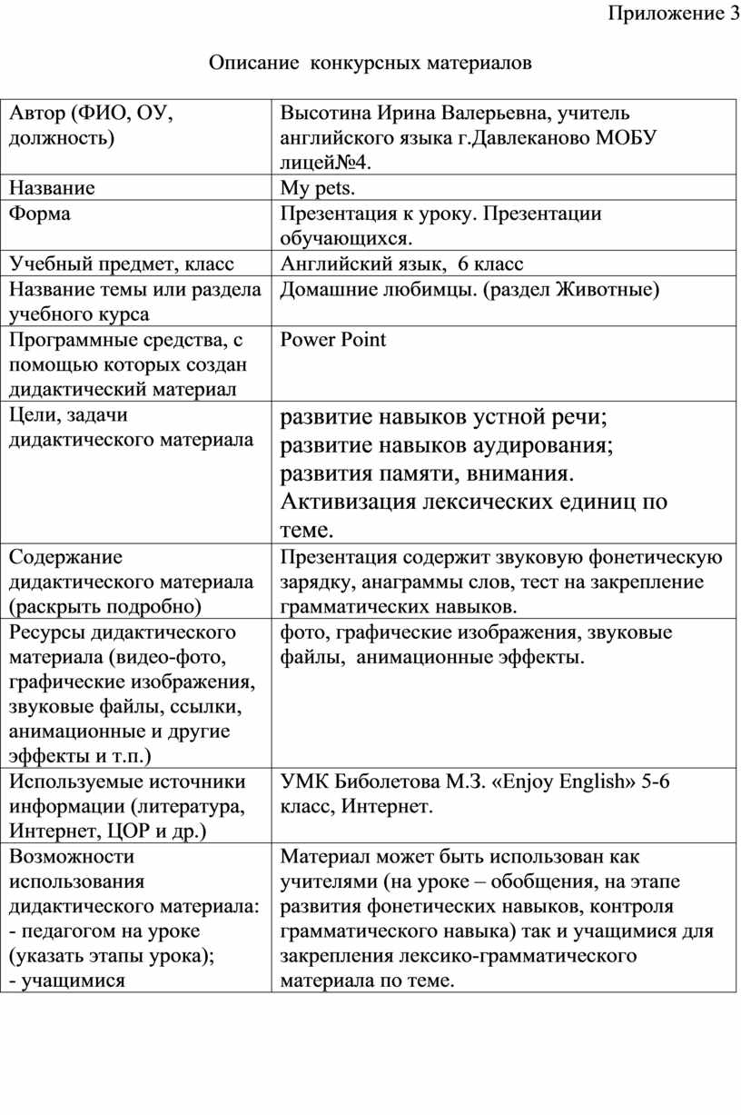 План внеклассного мероприятия по английскому языку