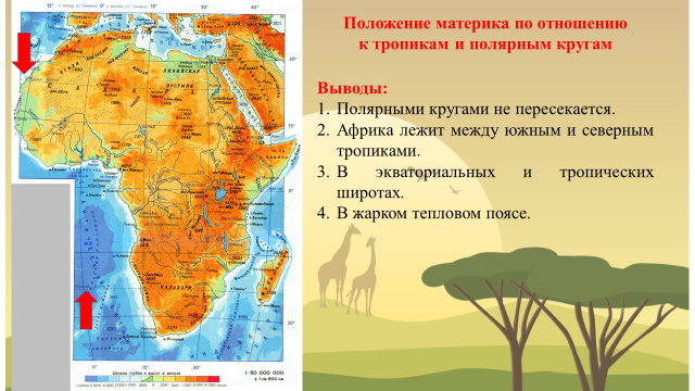 Особенности географического положения африки