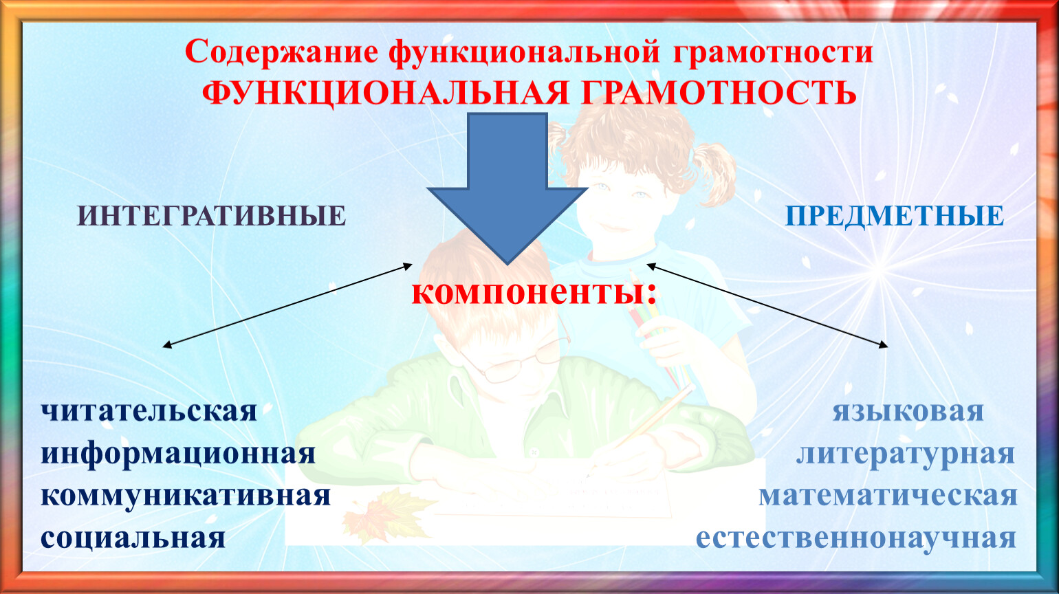 Шаблон презентации функциональная грамотность