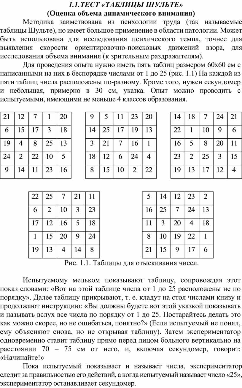 Таблица шульте 7 лет. Отыскивание чисел по таблицам Шульте. Таблица для тренировки памяти Шульте. Таблицы Шульте тренировка внимания. Упражнения для скорочтения таблица Шульте.