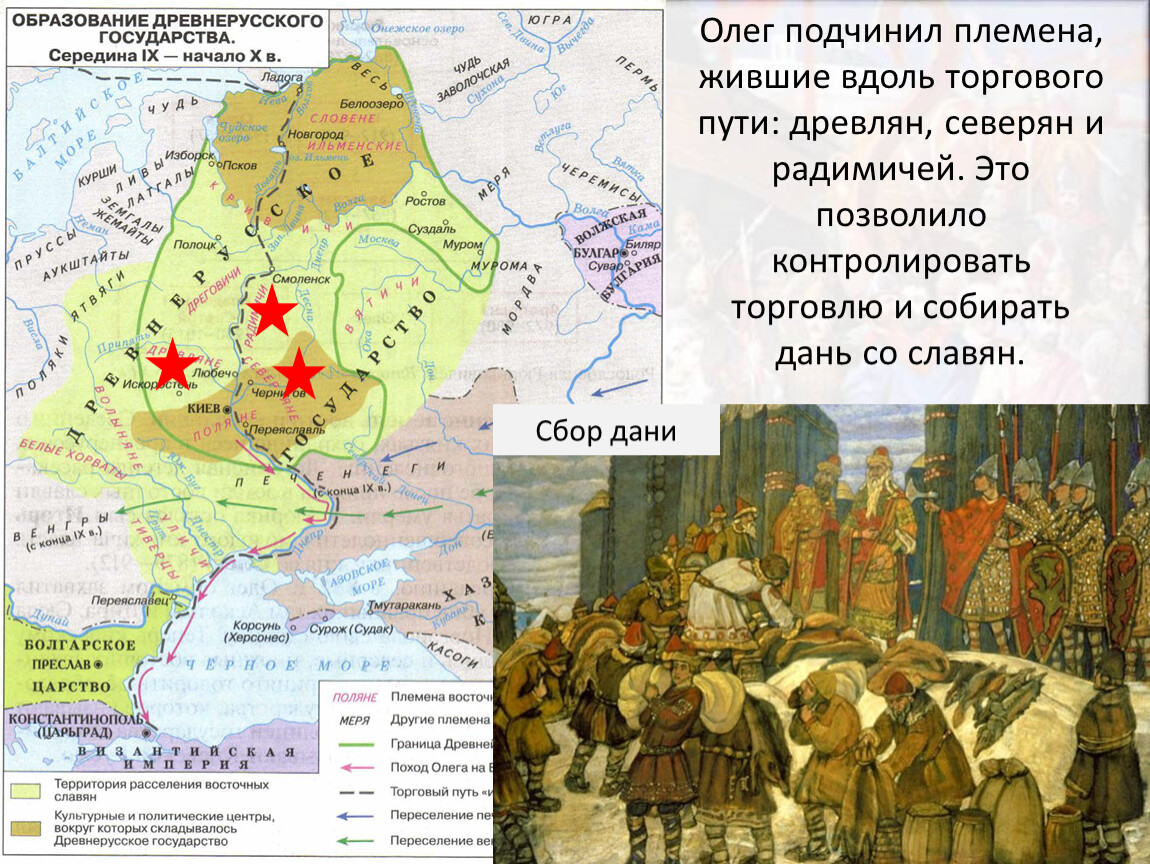Формирование древнерусского государства в 9 веке