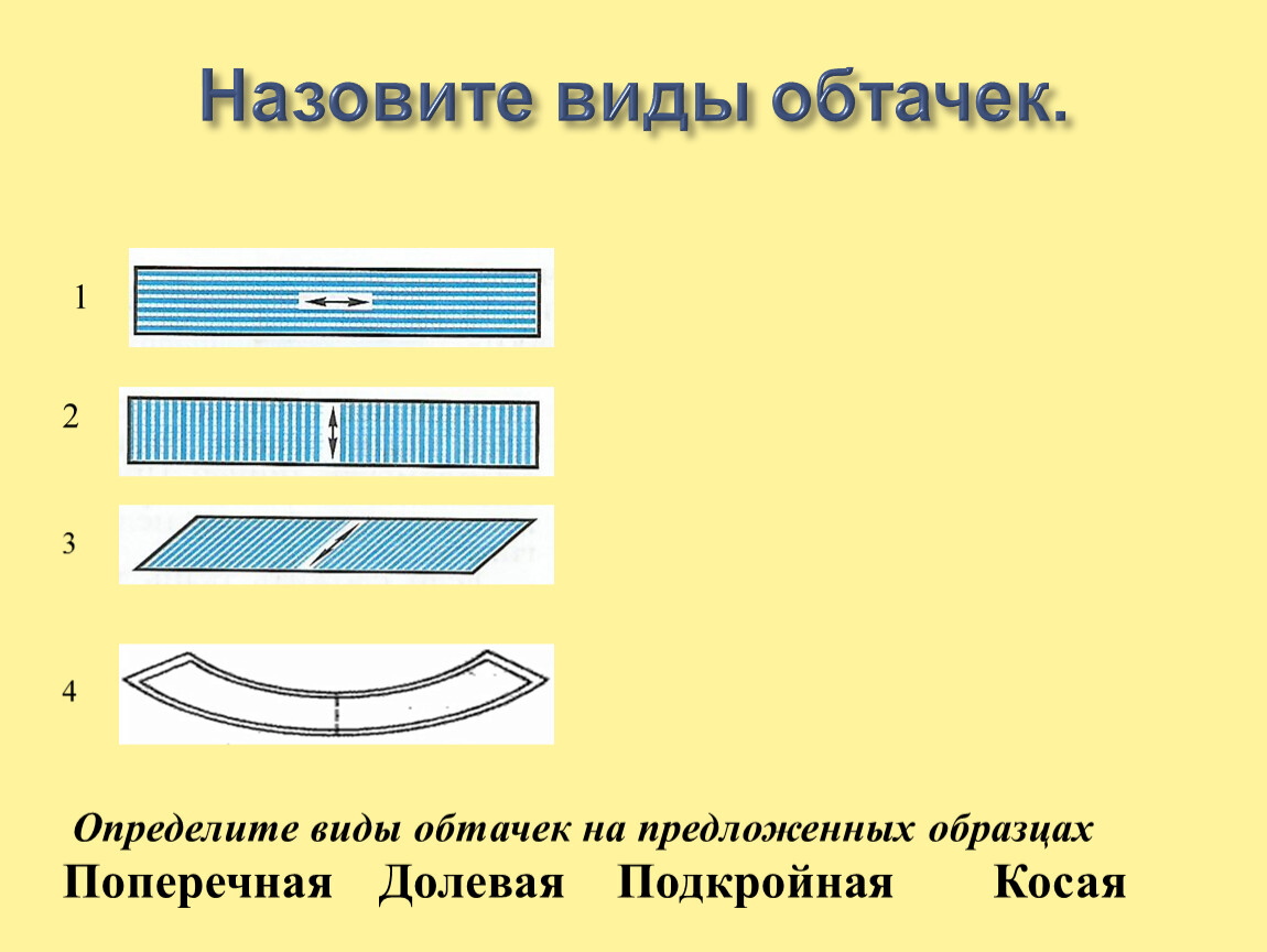 Назовите виды неисправностей hdd