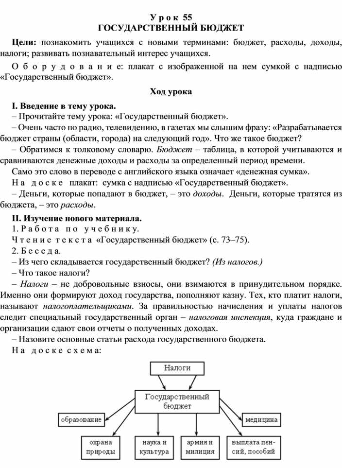 Презентация государственный бюджет 3 класс школа россии