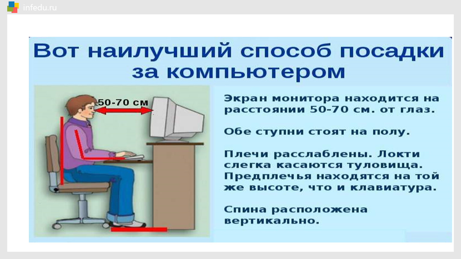 Презентация по информатике на тему электронная почта