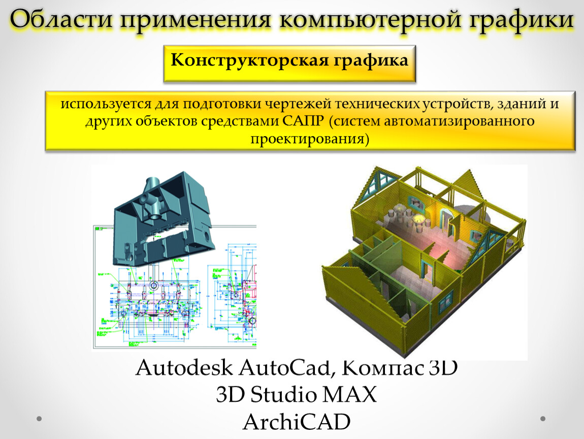 Компьютерной графики c. Сферы применения комп графики. Компьютерная Графика применяется. Конструкторская компьютерная Графика.