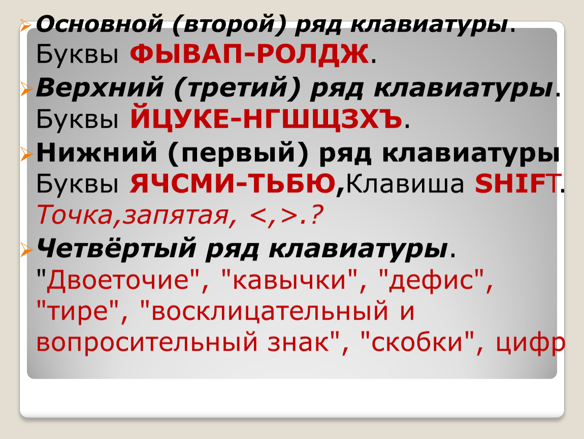 Вторая основная. Второй основной ряд клавиатуры. Нижний ряд клавиатуры. Третий ряд клавиатуры. Четвертый ряд клавиатуры.