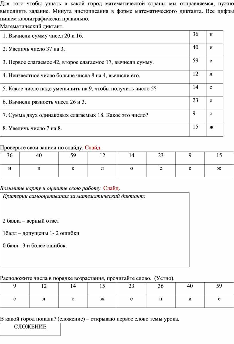 С клавиатуры вводится последовательность чисел до тех пор пока не будет введено число 0